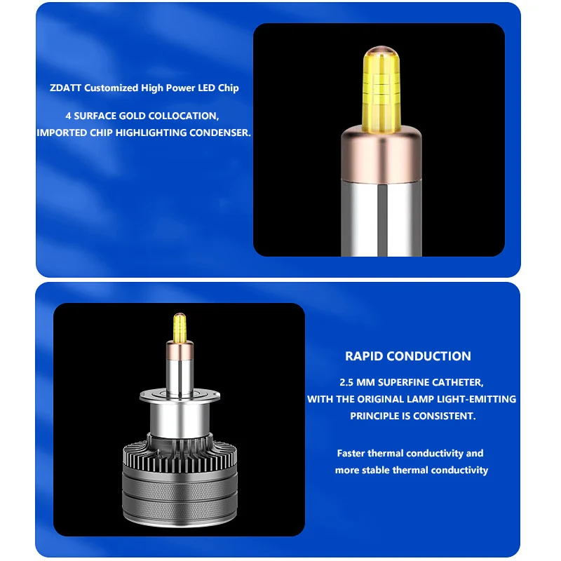 H7 LED Canbus Car Headlight Bulbs 2PCS