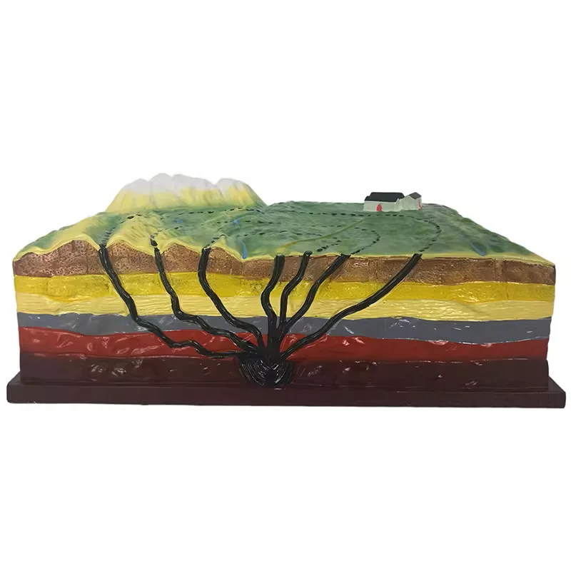 지진 모델 지질학적 지각 운동 지리 교육 도구 중고등학교 지리 지형