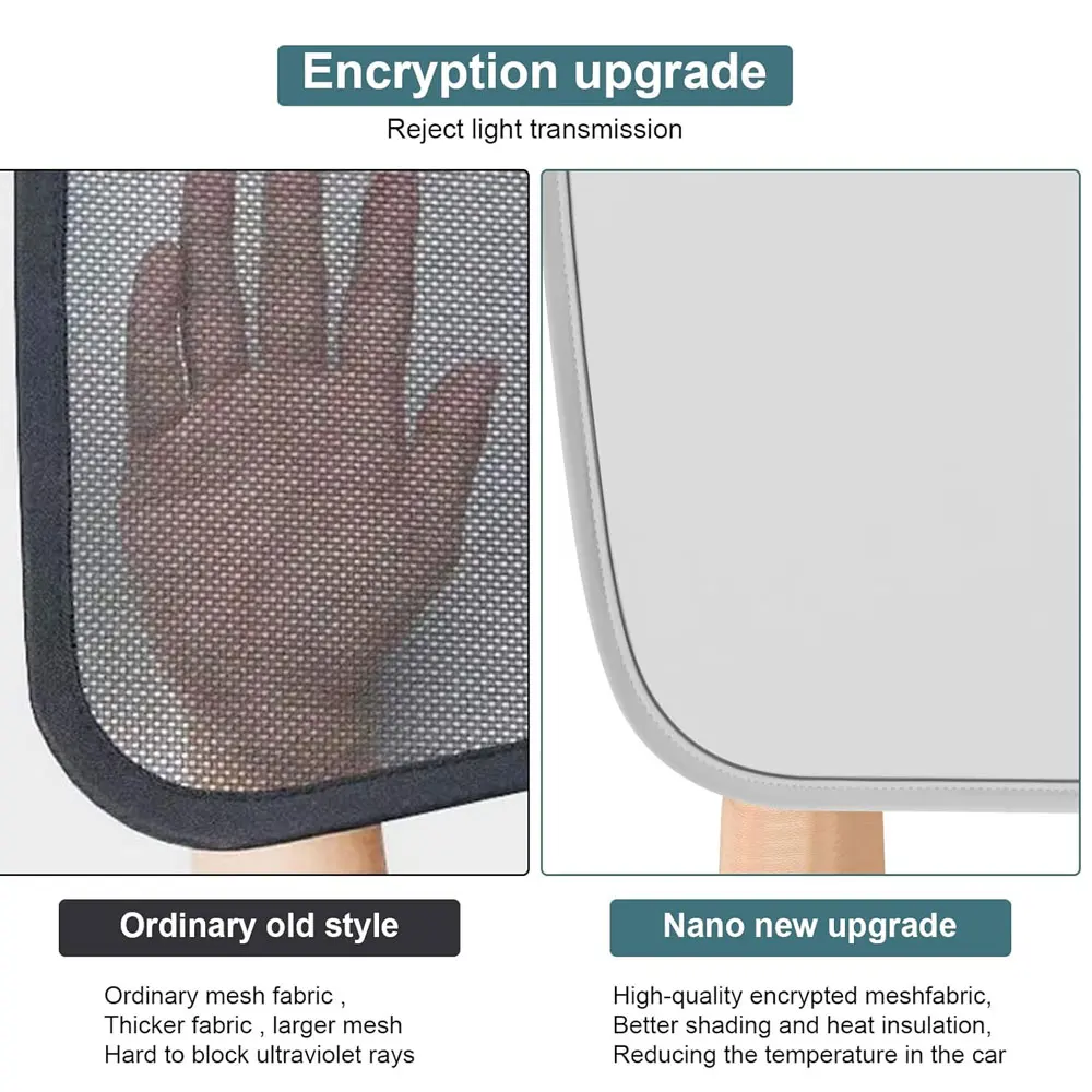 Car Sunshade Sunshades For Tesla Model 3 Model Y 2025
