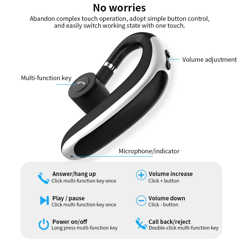 Xiaomi Bluetooth 5.0 Wireless Headphone Earphone Waterproof Stereo HD Call For Game Sports