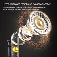 For Xiaomi iPhone, Bluetooth Earphones Wireless Headphones Bluetooth-5.3 Headsets HiFi Surround Stereo TWS Pods Earbuds S510 Pro 6