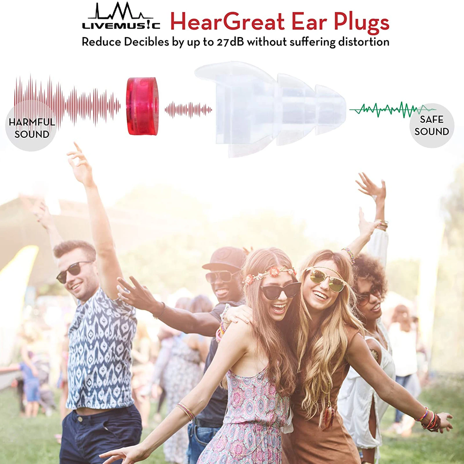 Silicone Ear Plugs Anti Noise Cancelling Earplugs Noise Reduction Sound Insulation for Sleeping High Fidelity Ear Protection 6