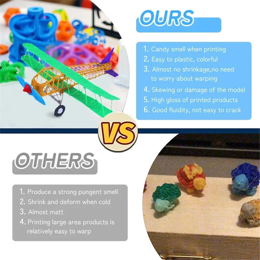 New 3D Drawing Pen for Kids 6 Colors Diy 3D Printing Pen with 200M Pla Filament Creative Toys Kit for Children Student Gift