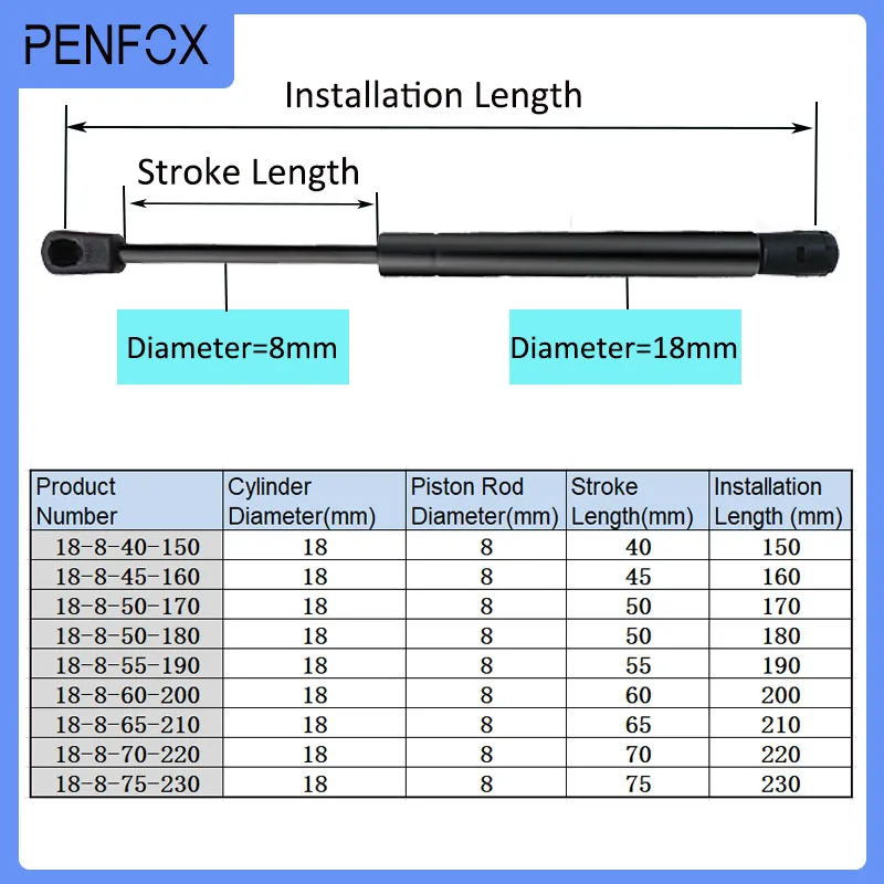 ڵ  Ʈ   Ʈ  ö , ֹ  ,  ϵ, 150mm-230mm, 45kg, 450N, 1 