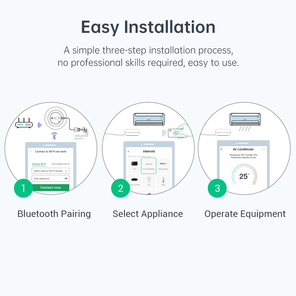 Wireless Remote Controller Smart Universal Remote Control Smart IR Remote Control LinknLink eRemote IR Blaster TV, Aircon, STB-Smart WiFi Universal Remote Control Compatible Home Assistant
