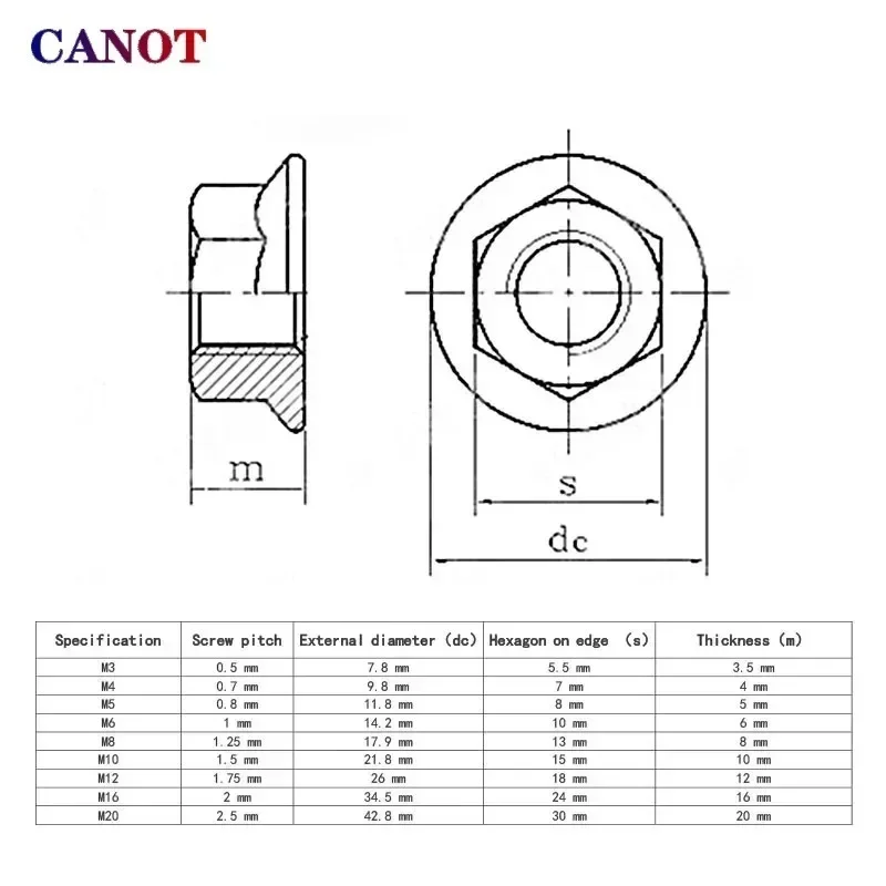 Hexagon Hex Head Serrated Spinlock Lock Flange Nuts DIN6923 M3 M4 M5 M6 M8 M10 M12 M16 M20 304 Stainless steel 50 Pieces