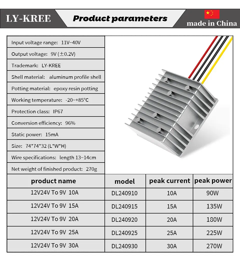 12V, 24V a 3.3V, 3.7V, 4.2V, 5V,