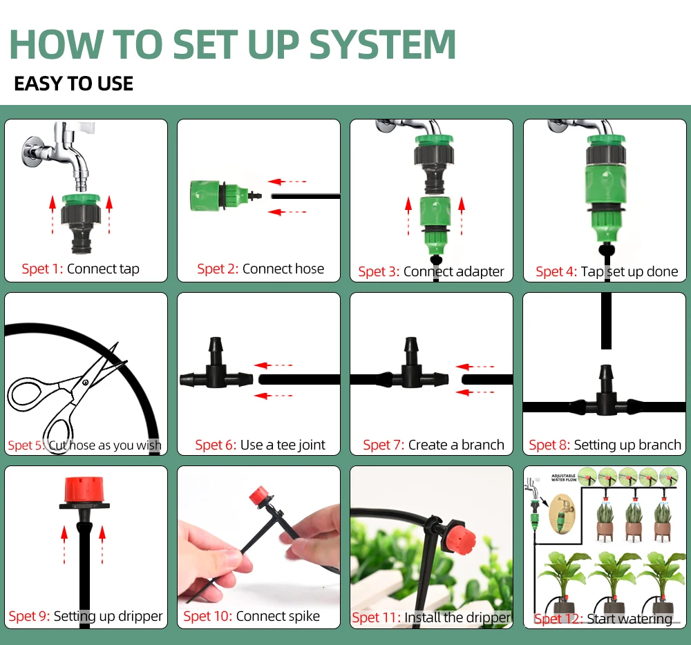 5M-60M Drip Irrigation System Plant Watering Set Watering Kits Adjustable Drippers For Irrigation Micro Garden Watering System - 3