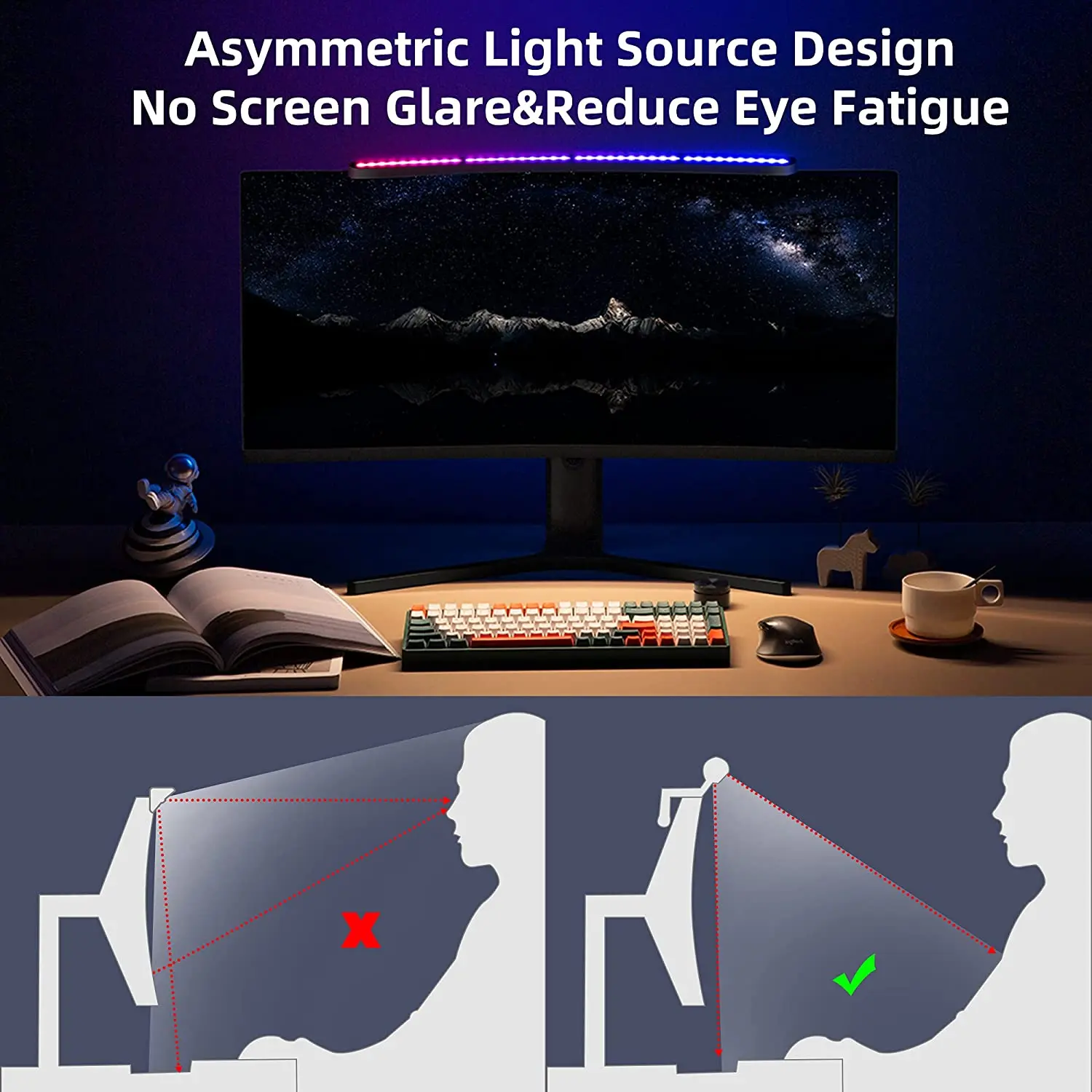 Xiaomi-Lampe de bureau CircMAX RVB, écran incurvé, affichage de la lumière  de face, lampe de document PC, moniteur d'ordinateur, barre lumineuse,  protection des yeux, télécommande - AliExpress