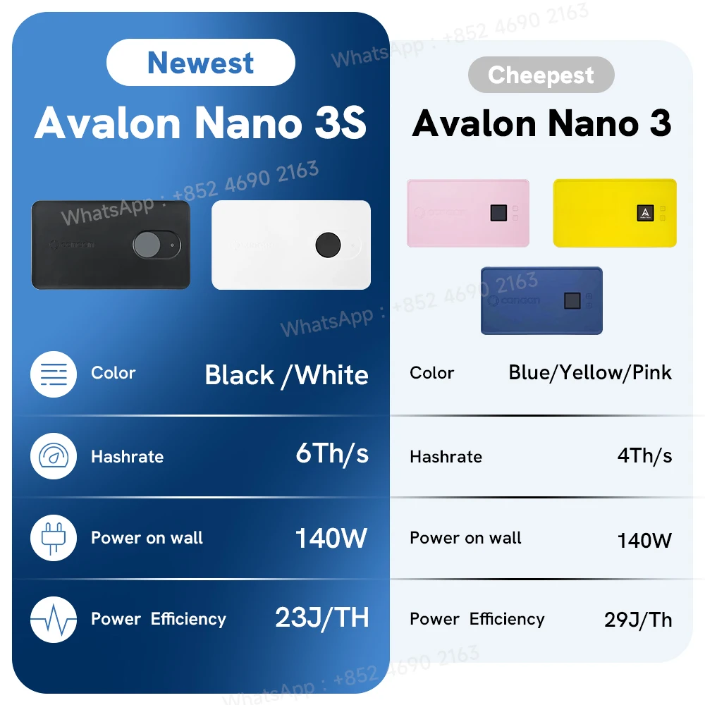 New Canaan Avalon Nano 3S 6Th/s 140W BTC Miner Cheep Bitcoin Miner Home  Office Heater with PSU for Home Use March Batch - AliExpress