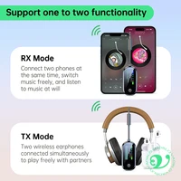 2 In 1 Bluetooth 5.4 Transmitter Receiver Stereo 3.5mm AUX Airplane Audio Wireless Adapter Mic for TV PC Headphone Car Aircraft - Image 6