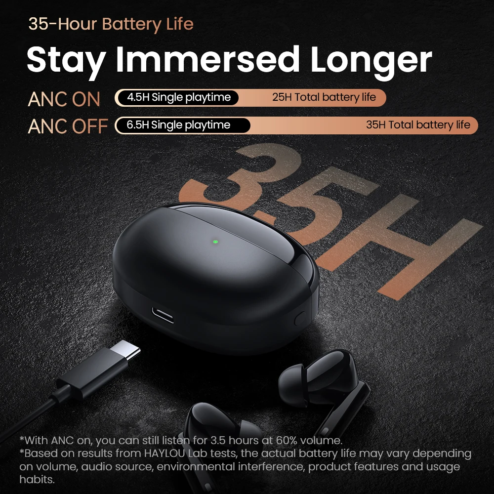 Wireless Earbuds Haylou Gt1 Plus Carga Gt1 How To Connect Haylou