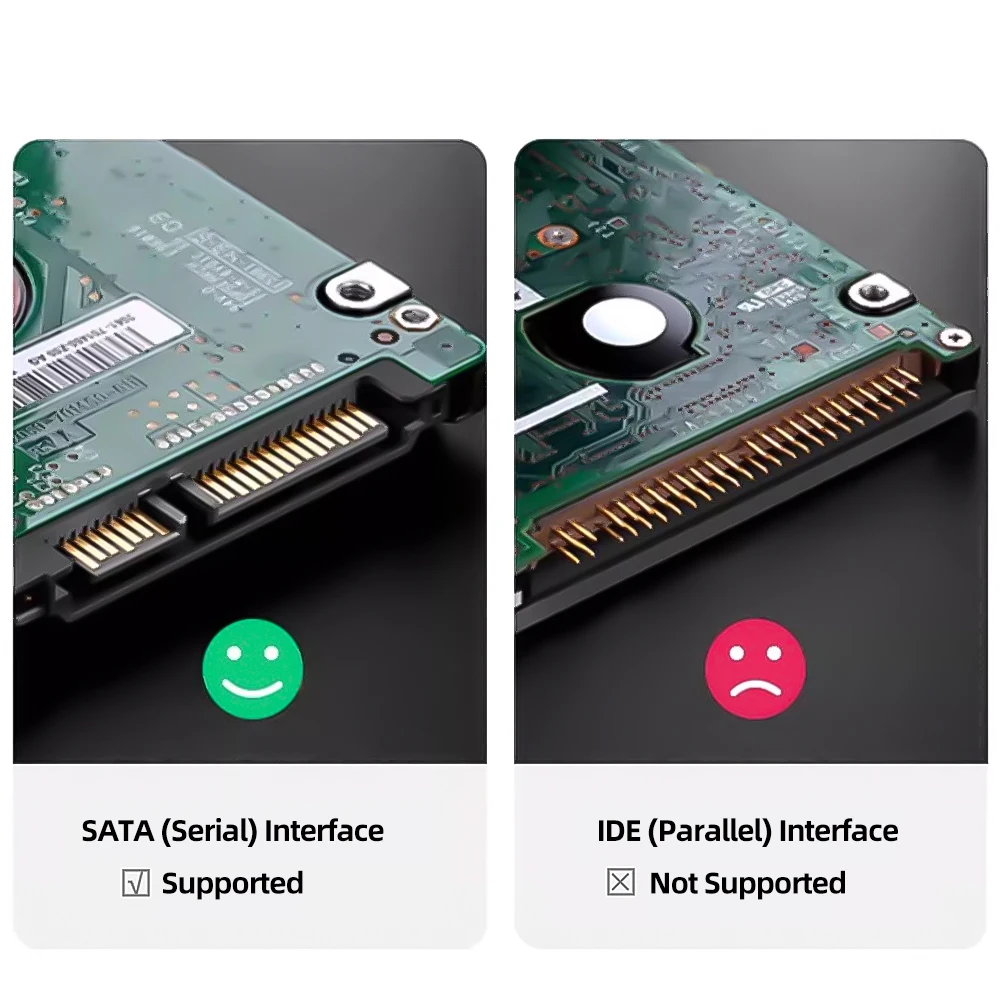 SATA To USB 3.0 Adapter Cable External Converter USB 3.0 To SATA Adapter for 2.5 Inch Hard Drive HDD/SSD Data Transfer