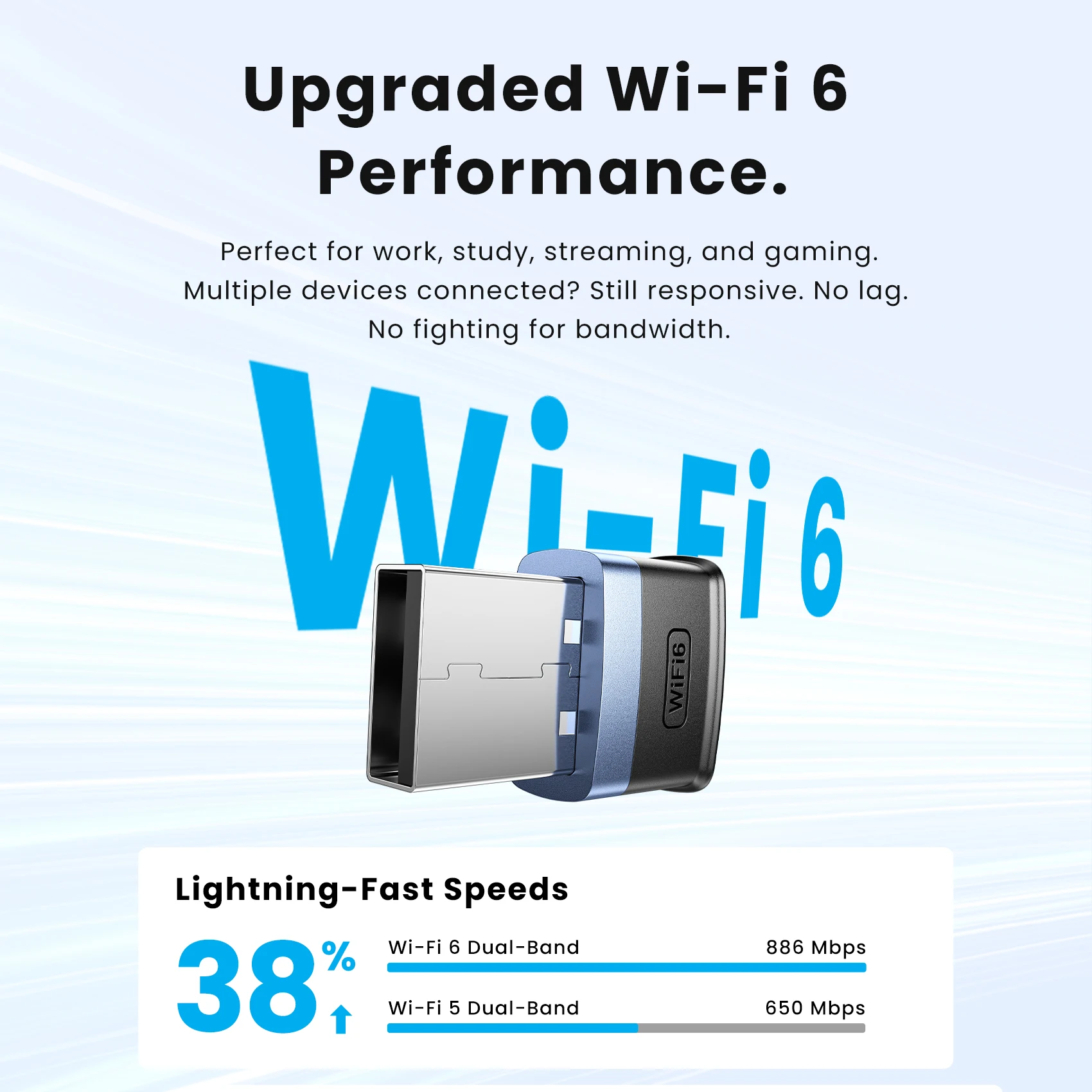 벤션 WiFi 6 USB 어댑터 AX900 무선 네트워크 카드 듀얼 밴드 2.4GHz 5GHz 동글 안테나 USB 와이파이 (윈도우 PC 노트북 11 10 호환)