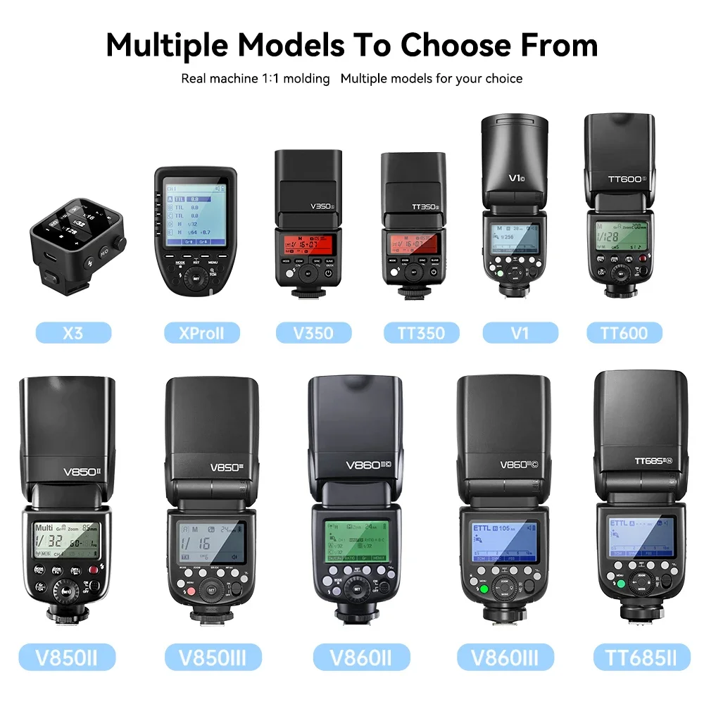 Tempered Film Glass Godox Tempered Film Glass for Godox X3 Xpro Trigger V1 V850III V860III TT685II V860II V850II TT600 V350 TT350 Camera Flash Light