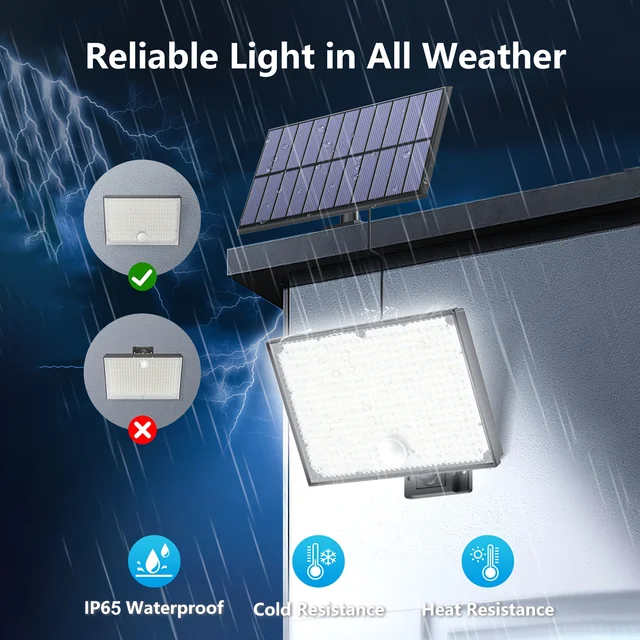 400-LED-Solarleuchten für den Außenbereich, Sicherheitsleuchten mit Bewegungsmelder, 16,4-Fuß-Kabel, IP65, wasserdichtes Flutlicht, geeignet für den Außenbereich 3