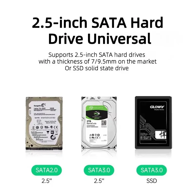 Transparent Hard Disk Box 2.5inch SSD SATA to USB3.0 3.1 Type C Mobile External HDD Case Support 8TB For SDD HDD Shell Enclosure