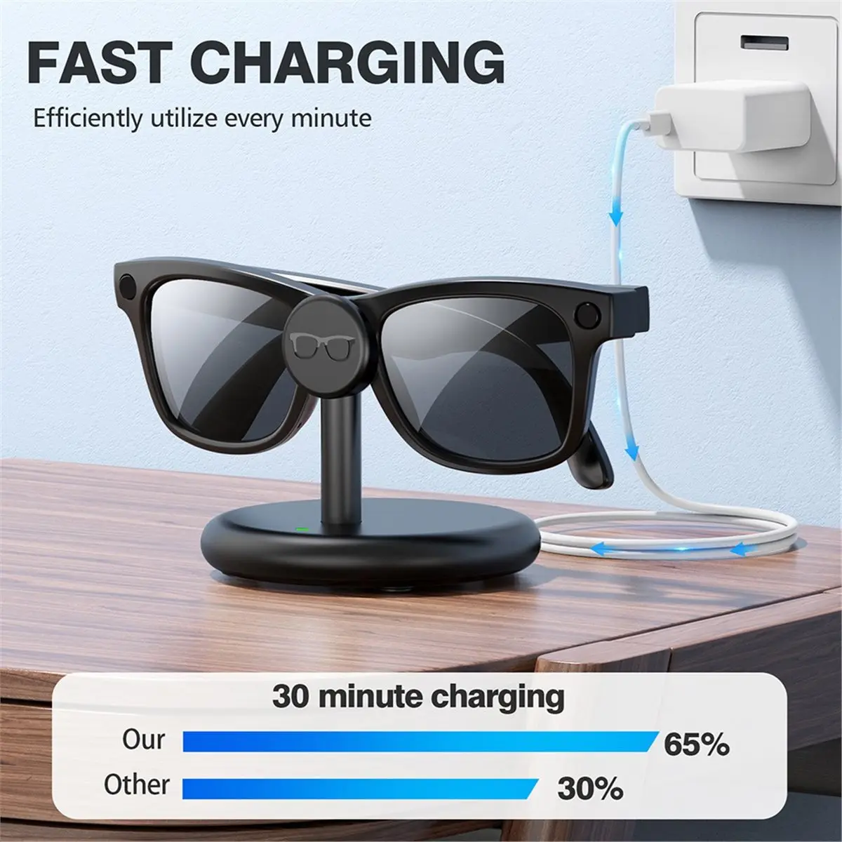 메타 레이밴 스마트 안경용 A10R 충전 도크 AR 스마트 안경 휴대용 여행용 USB-C 충전기 스탠드