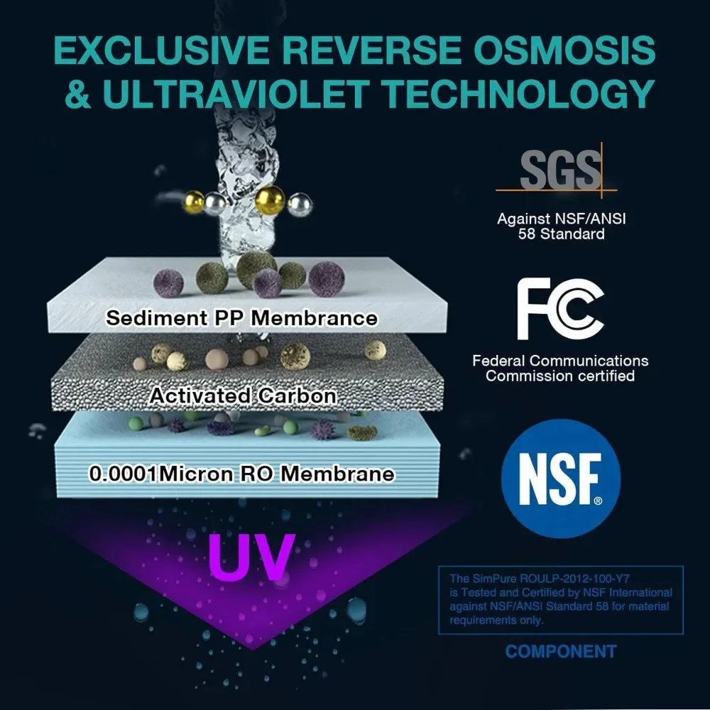 Y7P-BW UV Countertop Reverse Osmosis Water Filter, NSF/ANSI 58 Certified, 4 Stage RO Water Filtration System, Purifier