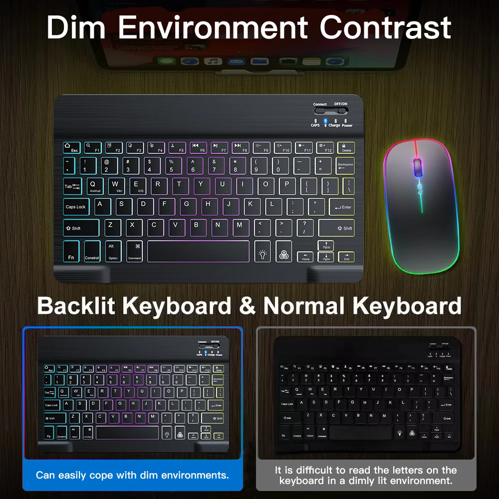dsc-products