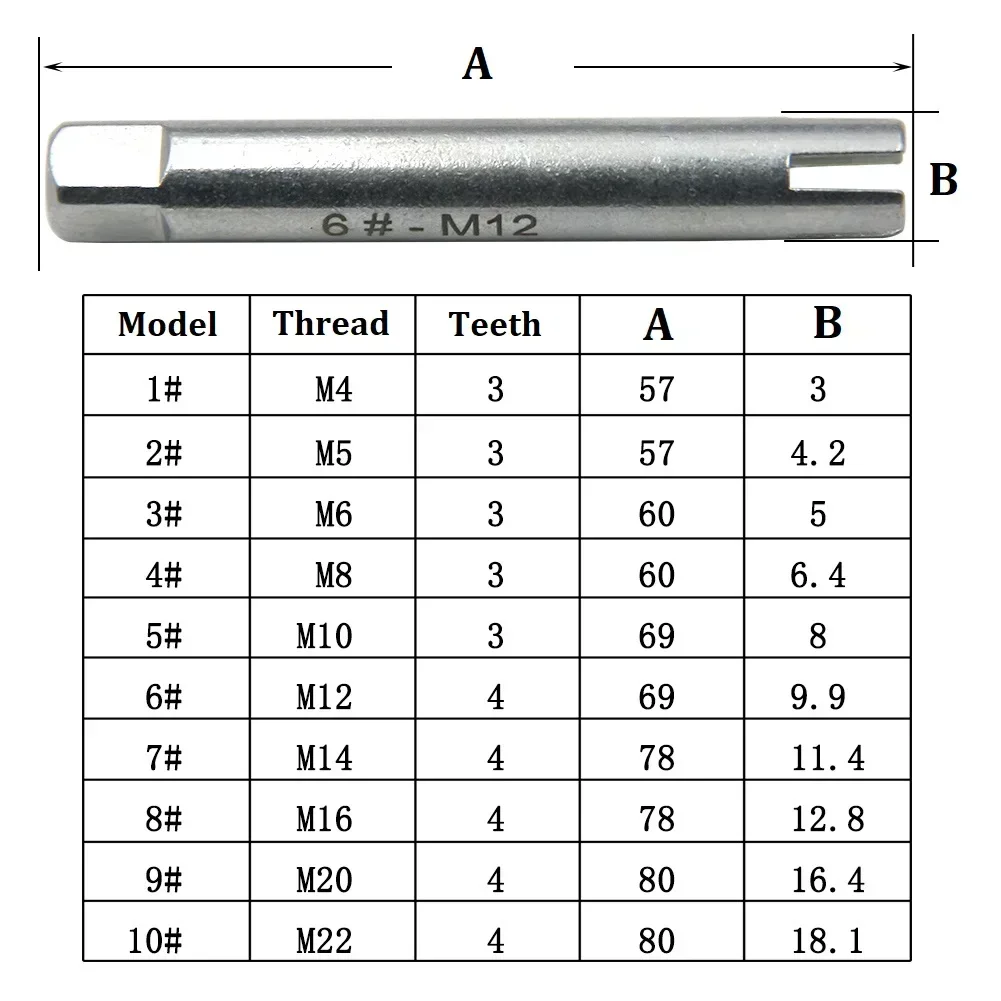 Tap Extractor M5 3 Claws Broken Head Screw Remover Extraction Tool High Speed Steel Hardware