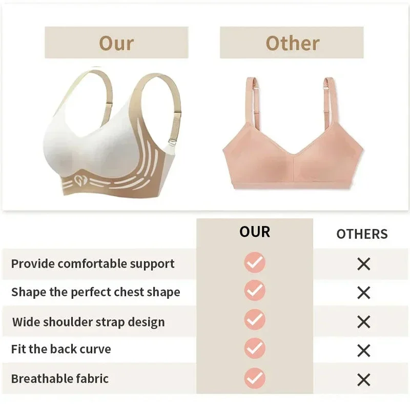 Women Lingerie Bra Wireless Push Up Bra No More Sagging Breasts Sexy Seamless Bras Bralette