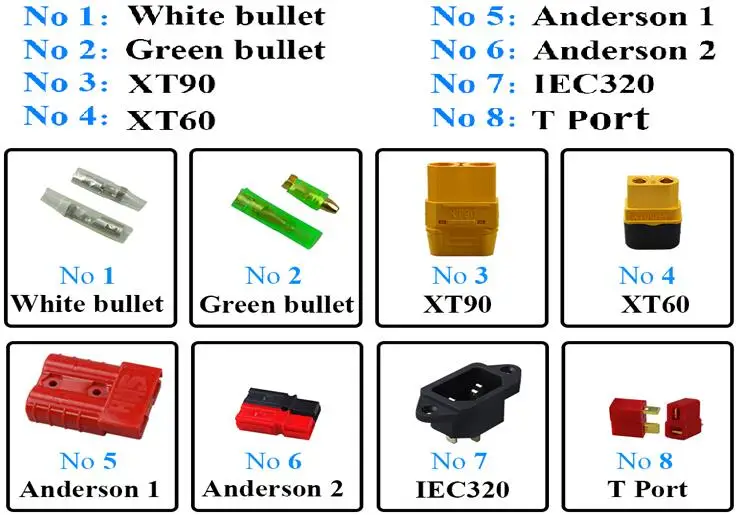 Ebike Battery Connector Dorado Bracket Mount Base Reention Dorado Battery holder Mounting Base Plate Connector Dorado Max Plus Pro Mini 21700 Battery Connector