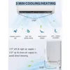 Mini AC Split-System, 17 SEER2 Ductless Air Conditioner w/Pre-Charged Condenser, White (9000BTU, 220V, 17 SEER2) 4
