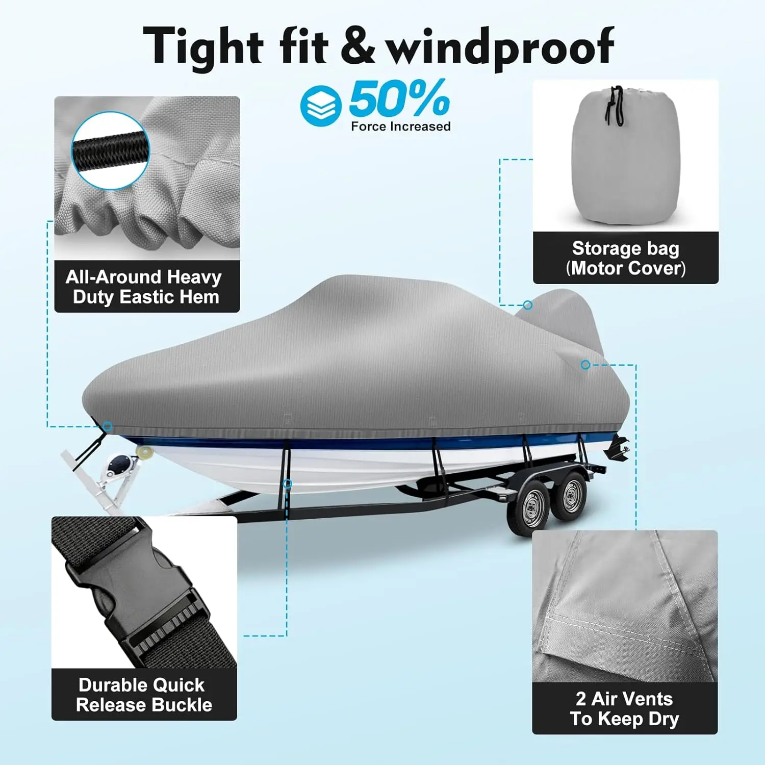with Motor Cover,Waterproof 1200D Heavy Duty Marine Canvas Trailerable Boat Covers for 17 feet 18ft 19' Foot