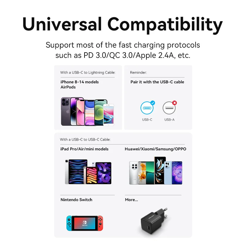 Vention USB Type C Charger 20W PD Fast Charger for iPhone 14 13 12 4.0 3.0 Quick Charge for Samsung Xiaomi Huawei Phone Charger