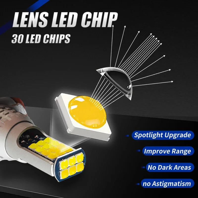 2개입 H1 H3 LED 안개등 h7 LED 헤드라이트 3030 칩 30SMD 캔버스 자동차 안개등 주간 주행등 12V 신호등 DRL