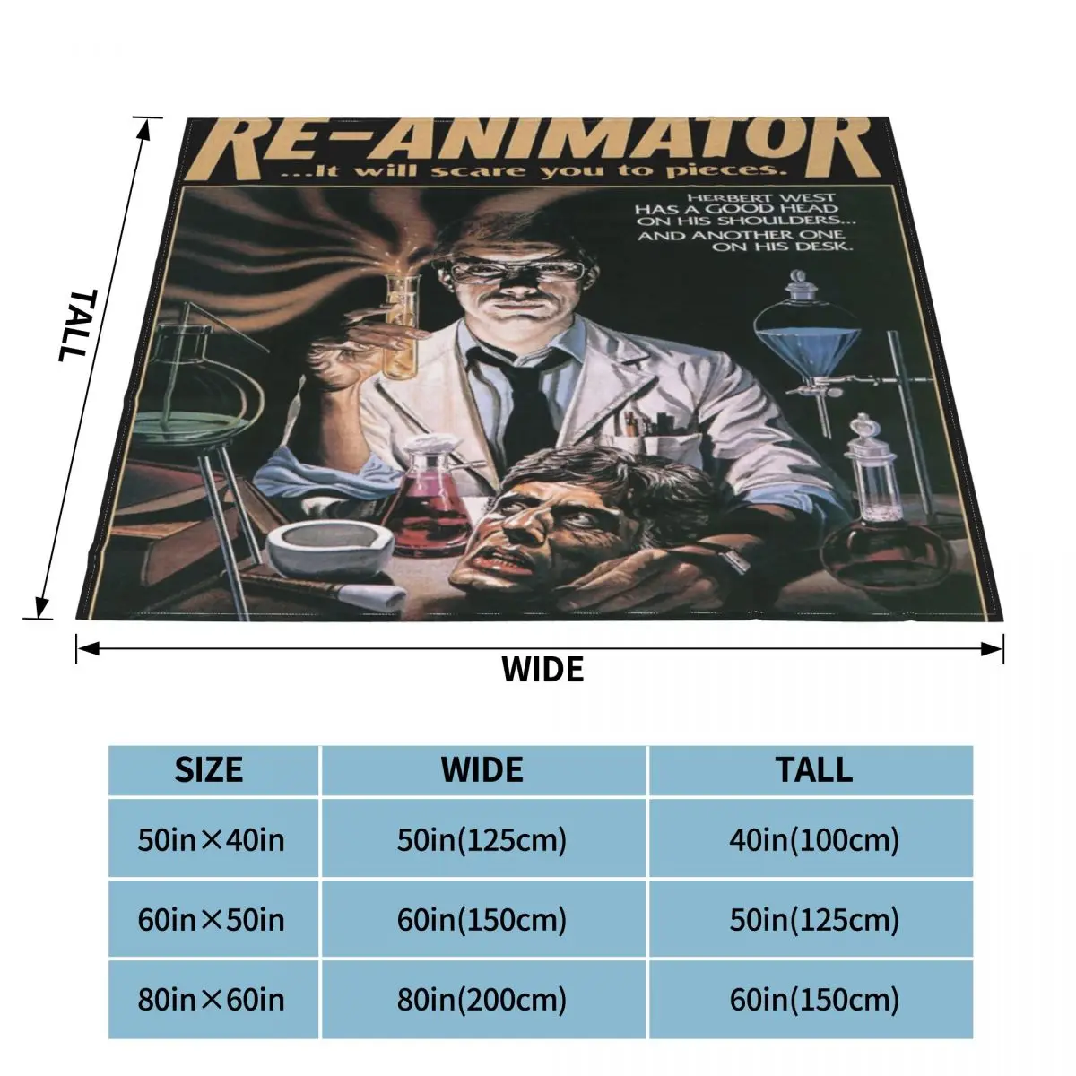 ReAnimator-ħ�� ��� ���� ħ��, ������ ���� ����Ŷ