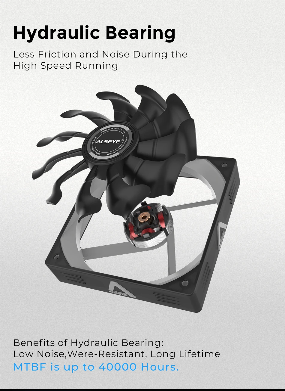 Cheap Ventiladores e resfriadores