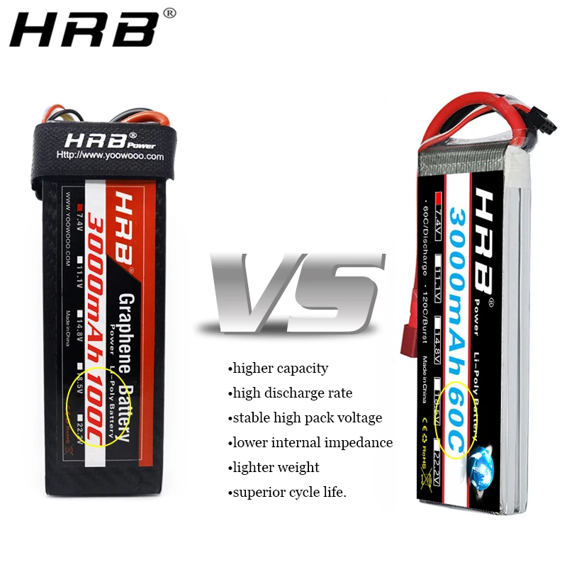 Batterie LiPo 2S/3S/4S 7.4V-14.8V XT60/XT90/Deans/EC5 pour RC