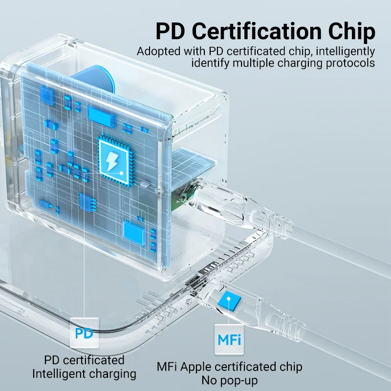 Vention PD Charger 30W Quick Charge 4.0 3.0 USB Type C Charger Fast Charging QC3.0 for iPhone 13 12 Xs 8 Xiaomi Phone PD Charger