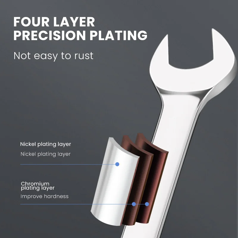AIRAJ Universal Ratchet Wrench 72 Tooth Gear Ring Torque Socket Repair Hardware Tools Multifunctional Anti Slip Durable 4