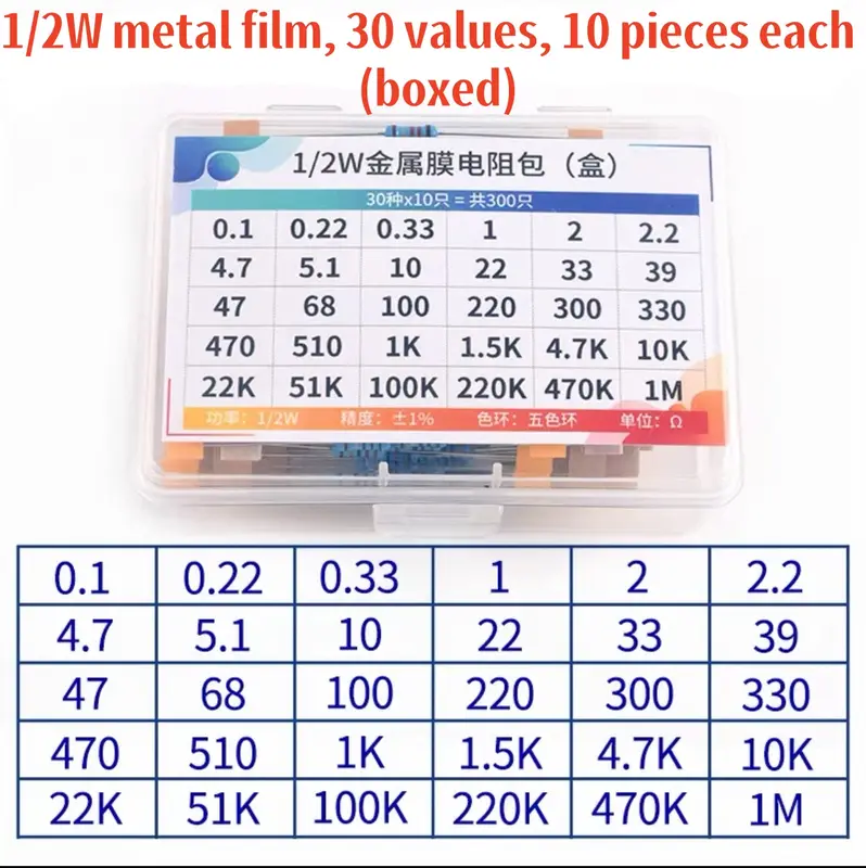1/4W 1/2W 1W 2W 3W Resistor Set Resistance 1% 1/4W 1/2W 1W 2W 3W Metal Film Resistors Kit Ohm Electronic Components Kit - Image 7