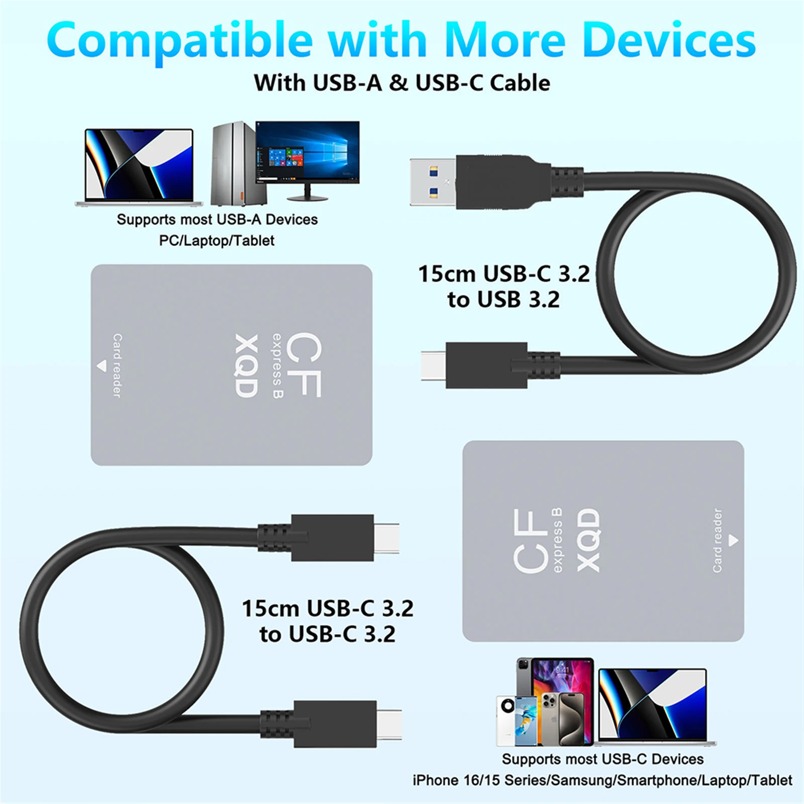 USB C-USB A/C 지원 기능이 있는 10Gbps CF Express 카드 어댑터 전문 영화 제작자 및 콘텐츠 제작자를 위한 썬더볼트 3/4 포트 지원
