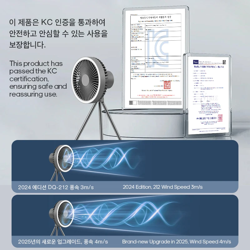 10000mAh Camping Fan Rechargeable Desktop Portable Circulator Wireless Ceiling Electric Fan with Power Bank LED Lighting Tripod 2