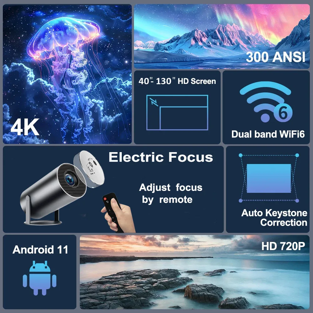 Mini 4K HD Projector 5