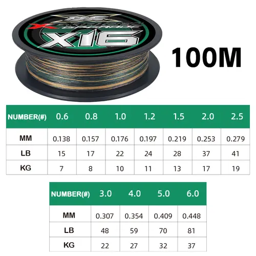 New ygk g-soul X16 Braided Fishing Line 100M/150M/200M Multifilament Saltwater PE Line Carp Wire Japan Super Strong Accessories - Image 7
