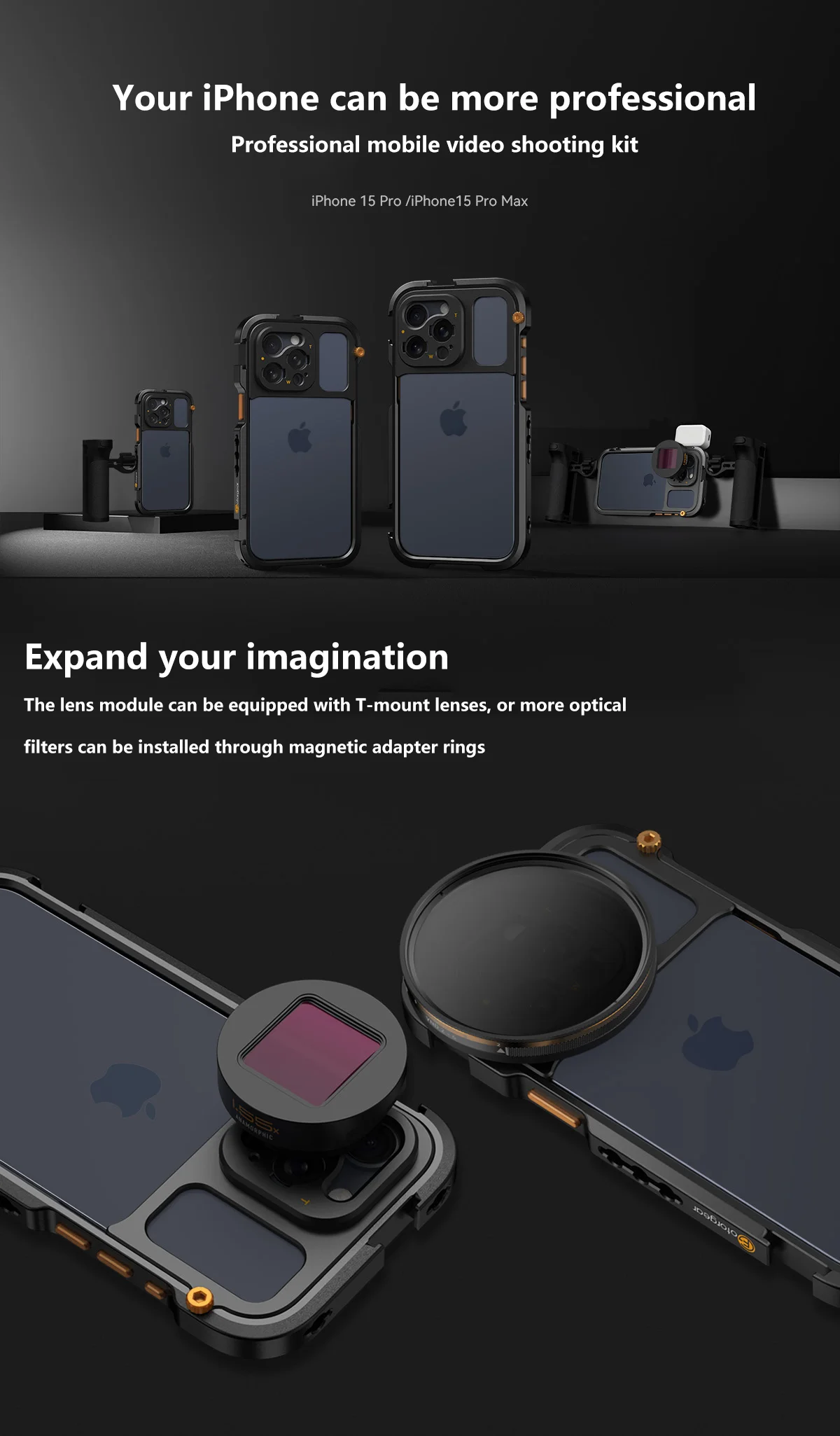 Fotorgear（スタンダードセット） iPhone15 promax Retro Photography Kits for iPhone – Fotorgear