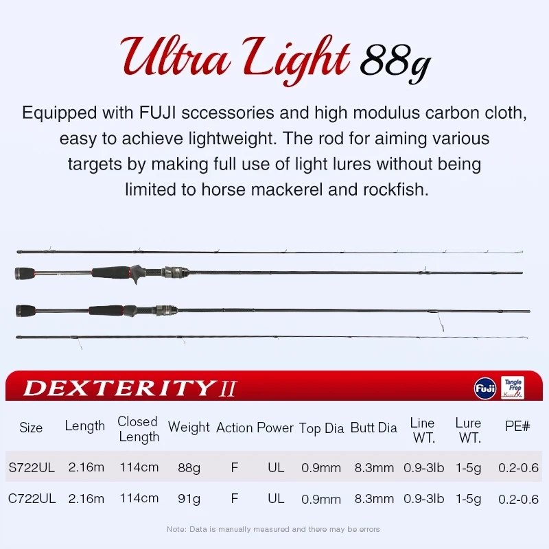 ο TSURINOYA DEXTERITY  Ʈ  ˴ 632UL /722UL Ǵ ĳ  нƮ ׼ ˴ ̽ Rockfish