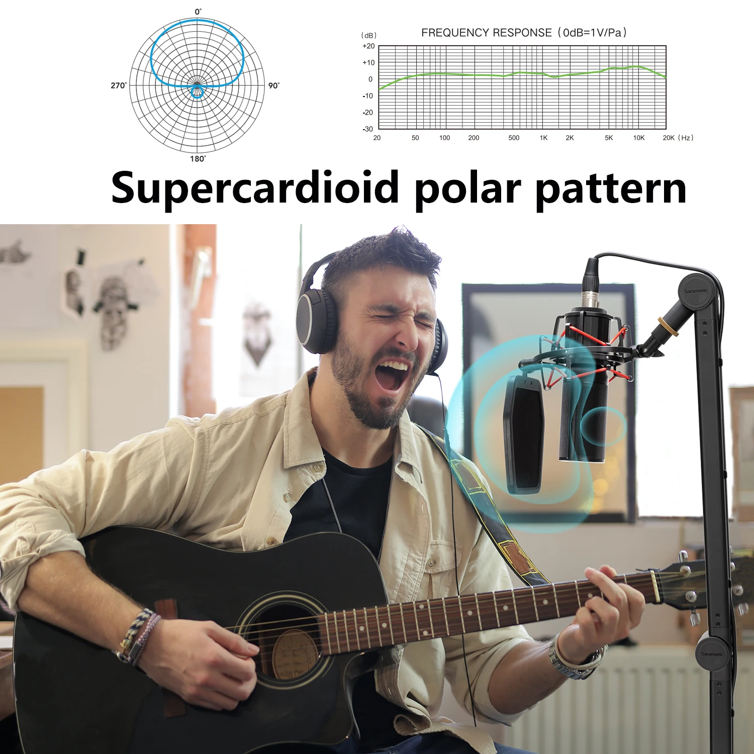 Saramonic SR-BV4 Condenser SuperCardioid Large-Diaphragm XLR Studio Microphone for Streaming Youtube Recording Podcasting Vlog