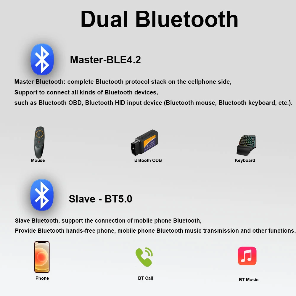 (  us) CarPlay ȵ̵ ̴ Ai ڽ ȵ̵ 9   Sim ī Qualcomm8-core 4G + 64G ÷  ÷    VW ƿ