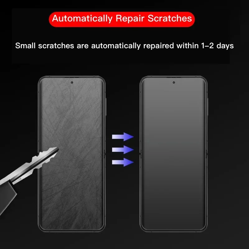 Pellicola idrogel opaca per Samsung Galaxy Z Flip 7 6 5 4 3 Interno esterno Morbido TPU Copertura completa per Z Flip 6 Protezione schermo - immagine 6