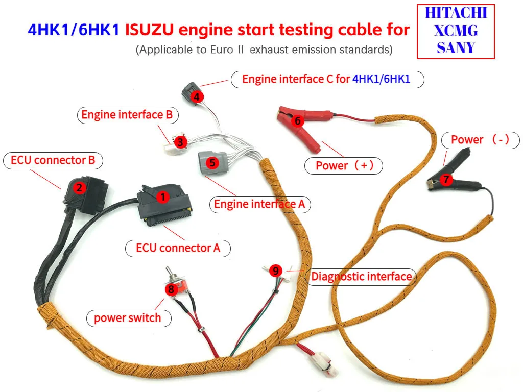 WiringHarnessforIsuzu4HK16HK1EngineStartTestingCableHigh