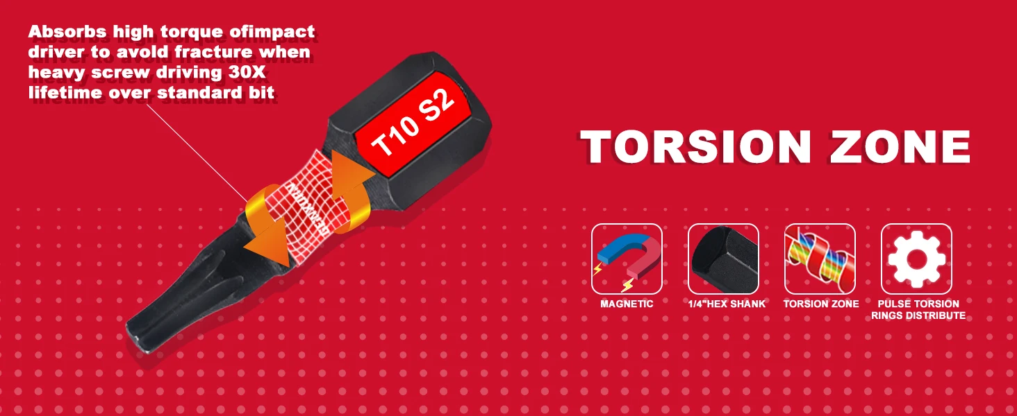 Geinxurn Impact Torx-Schraubendreher-Bits-Set, 91 Stück (T10/T15/T20/T25/T30), Multi-Star-Treiber-Bits aus S2-Stahl mit bunter Aufbewahrungsbox – Detail 4