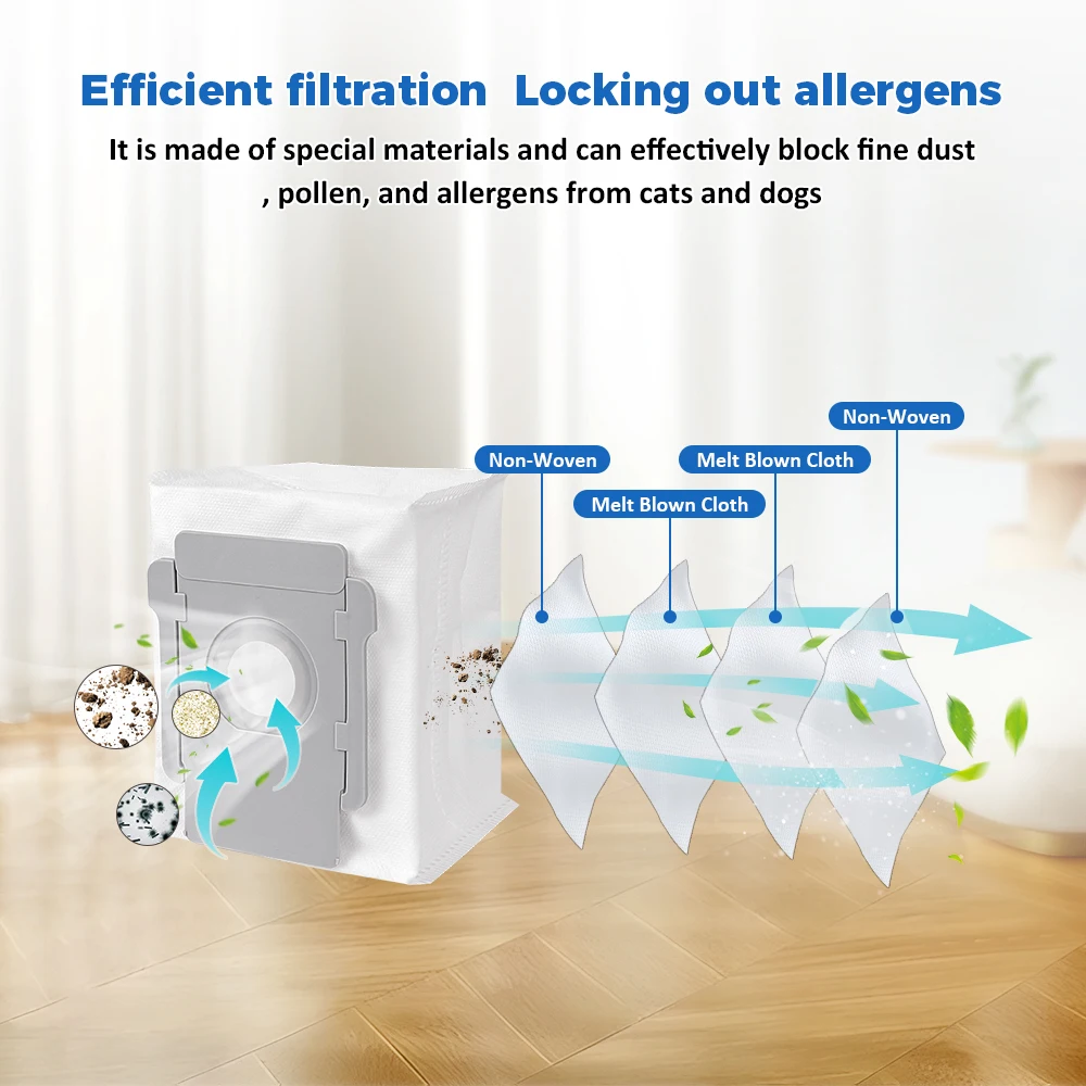 For iRobot Roomba i7 i7+ j7 j7+ E5 E6 E7 S9 S9+ i3 i3+ i4 i4+ i6 i6+ i8 i8+ Dust Bag Accessories Robot Vacuum Cleaner Bags Parts - 5