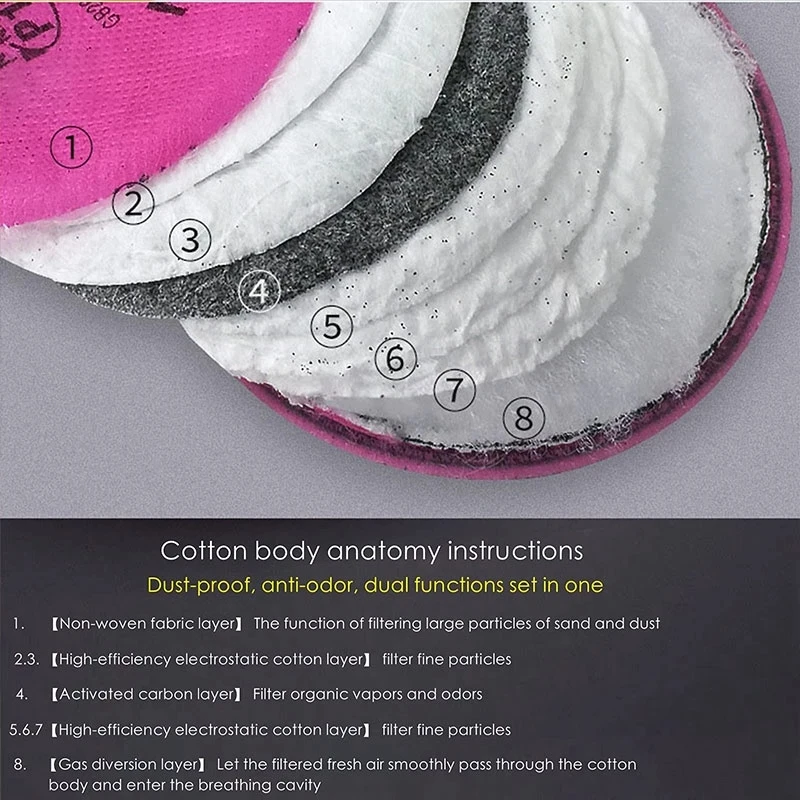 Dust Mask Accessory Carpenter Painting Spray Industry 2091/2097 Particulate Filter P100 For 3m 6200 6800 7502 Series Respirator dust mask respirator filter respirator accessory